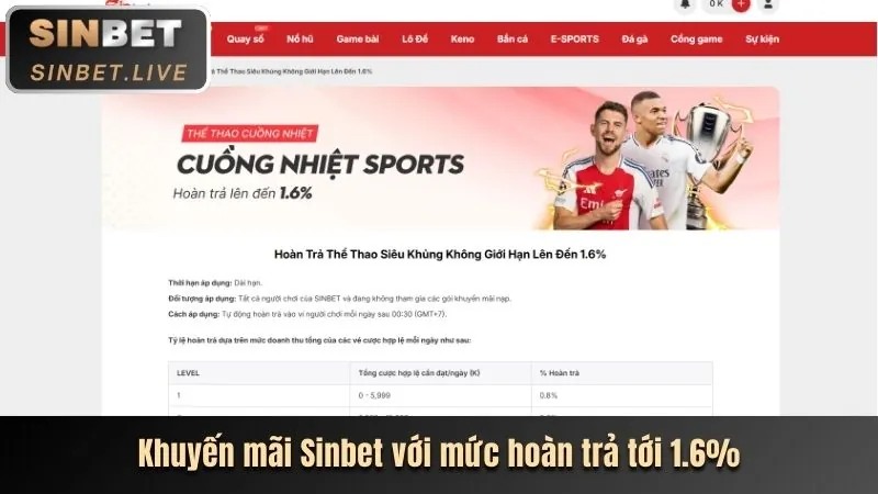 Hình ảnh cập nhật giải đấu thể thao bwing88